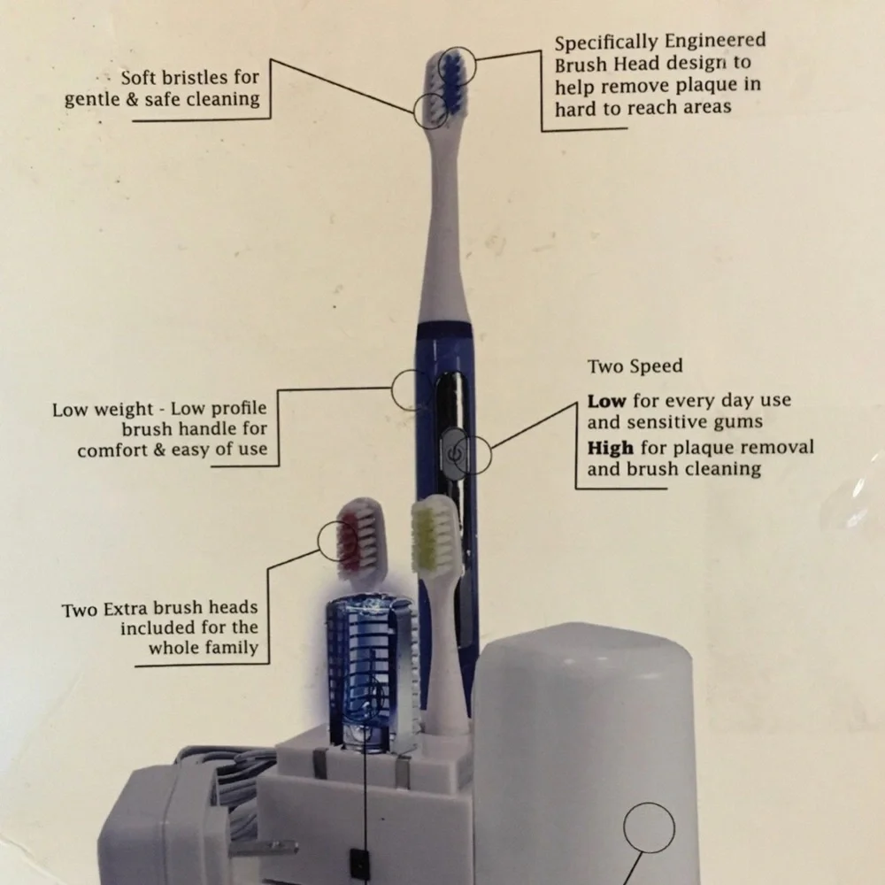 Super Sonic Smile Electric Toothbrush